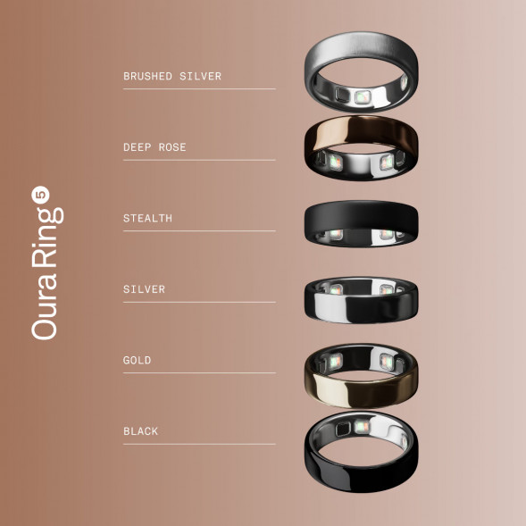 Умное кольцо Oura Ring 5 (размер 8), золотой/Gold в Костроме